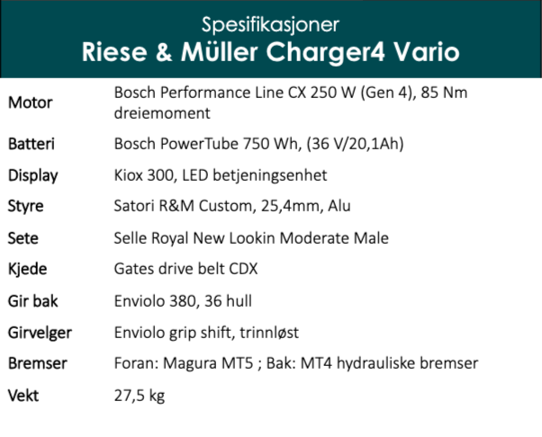 Riese & Müller Charger4 Vario