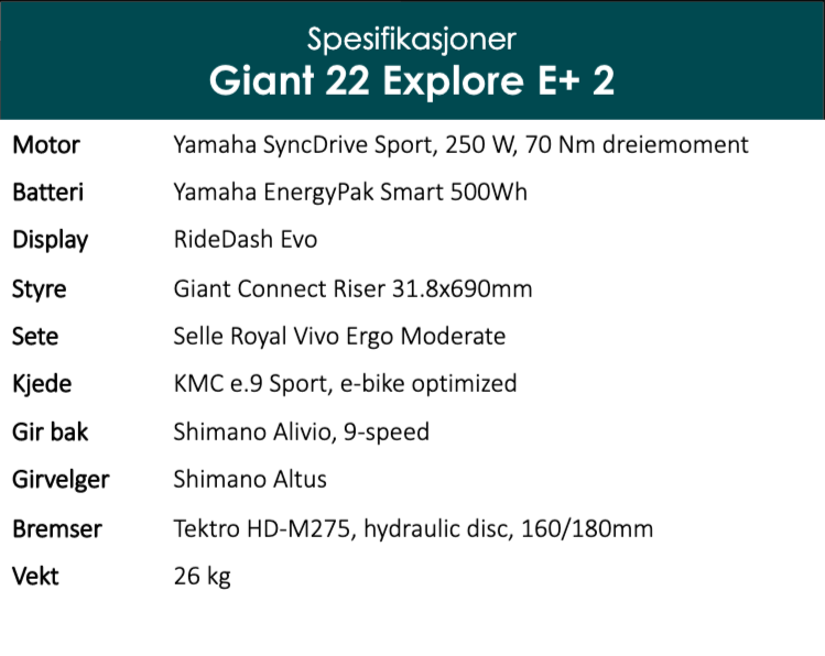 Giant Explore E+ 2