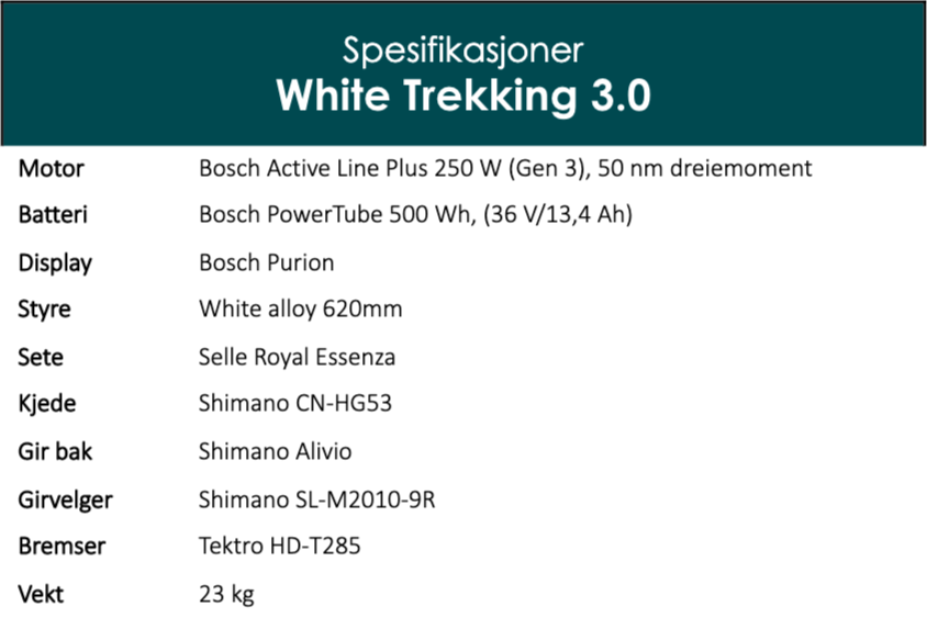 White E-trekking 3.0 – Joule